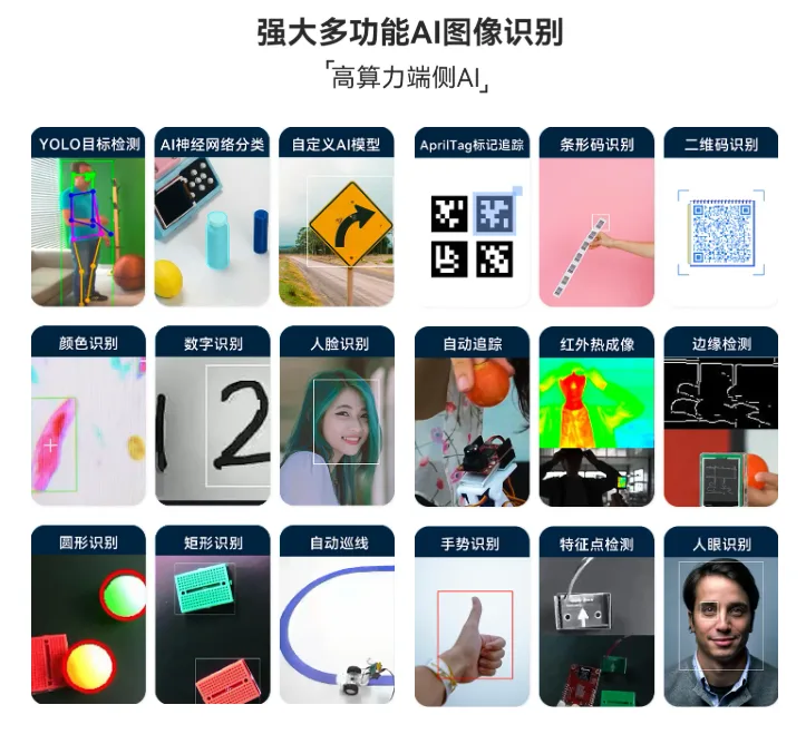 AI图像识别功能