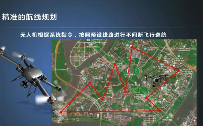 无人机自主飞行降落