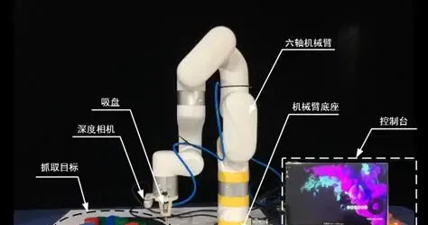 机械臂抓取成功检测