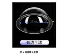 透明亚克力罩目标识别