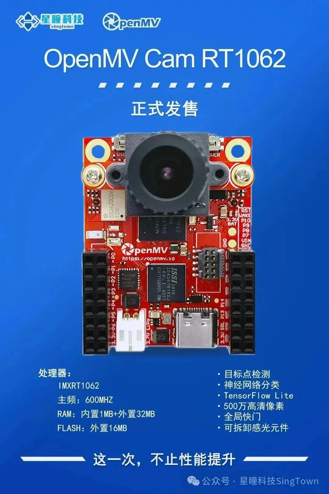 OpenMV Cam RT1062