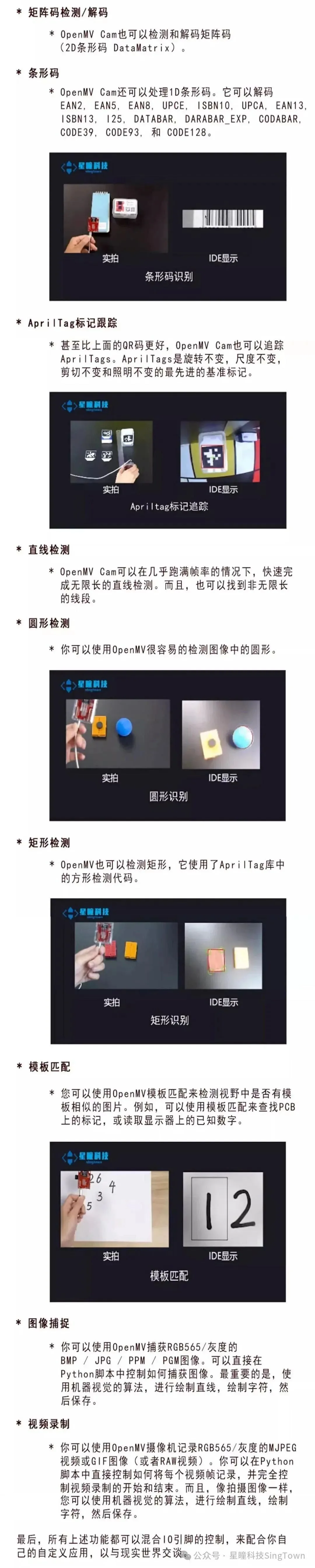 RT1062功能介绍3