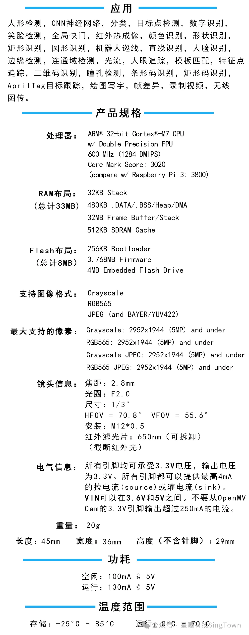 OpenMV Cam RT1062详细参数2
