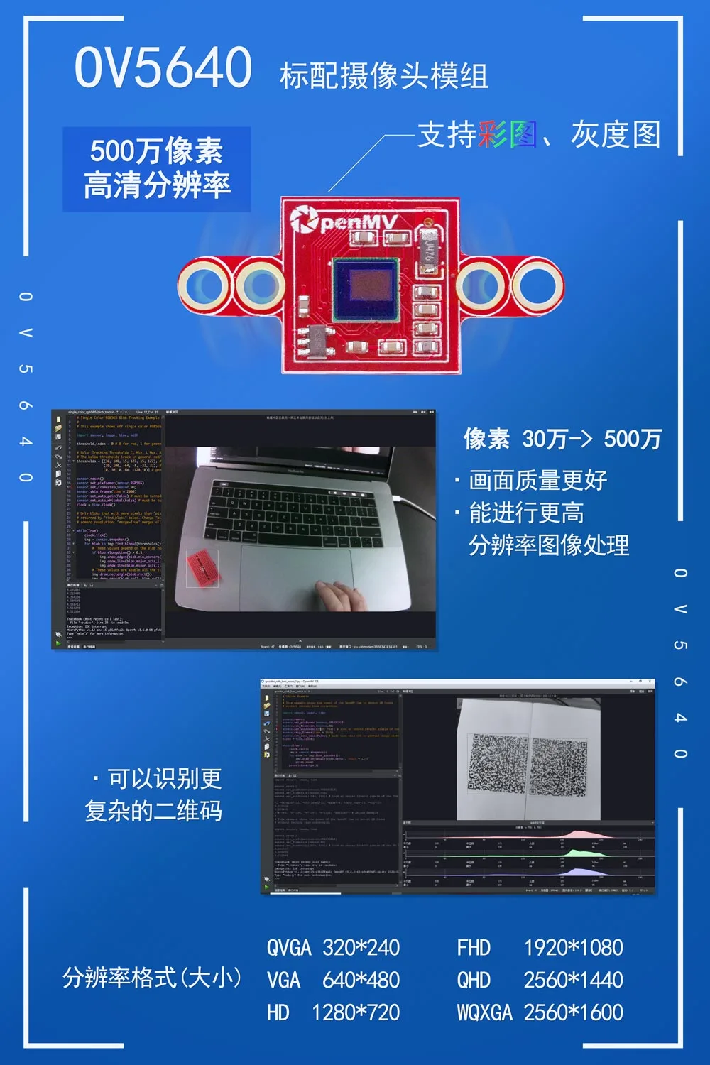OpenMV4-Plus感光元件-OV5640