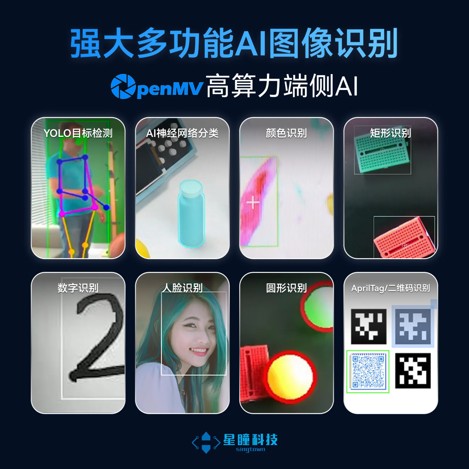 Slide 3