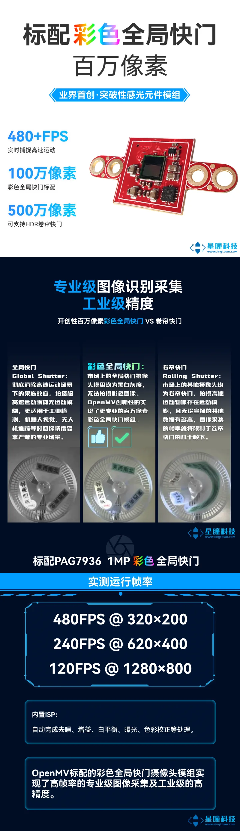 OpenMV N6 Intelligent AI Camera product image 32