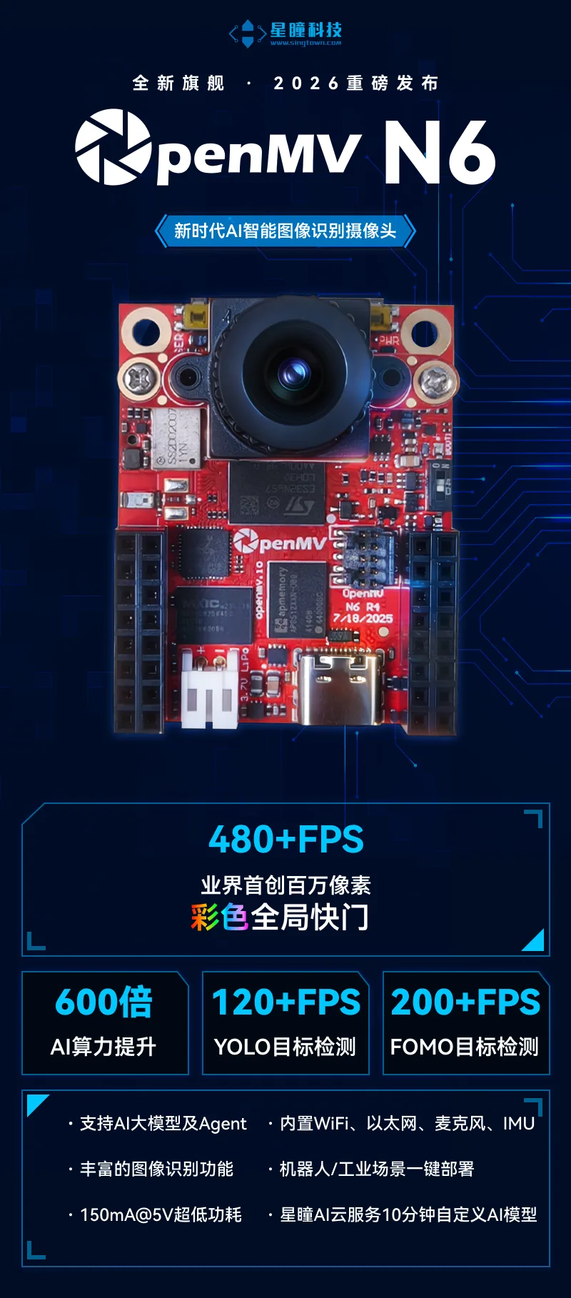 OpenMV N6 Intelligent AI Camera product image 31