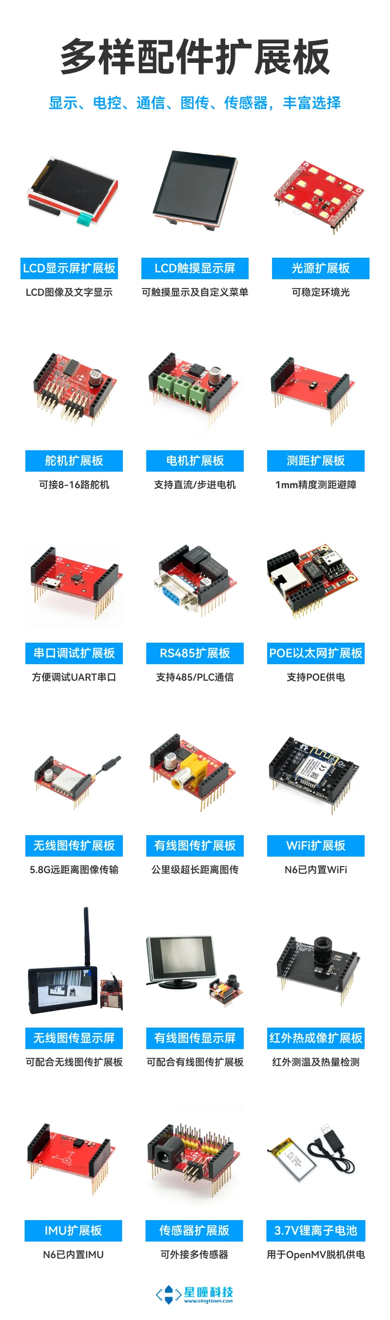 OpenMV N6 Intelligent AI Camera product image 44