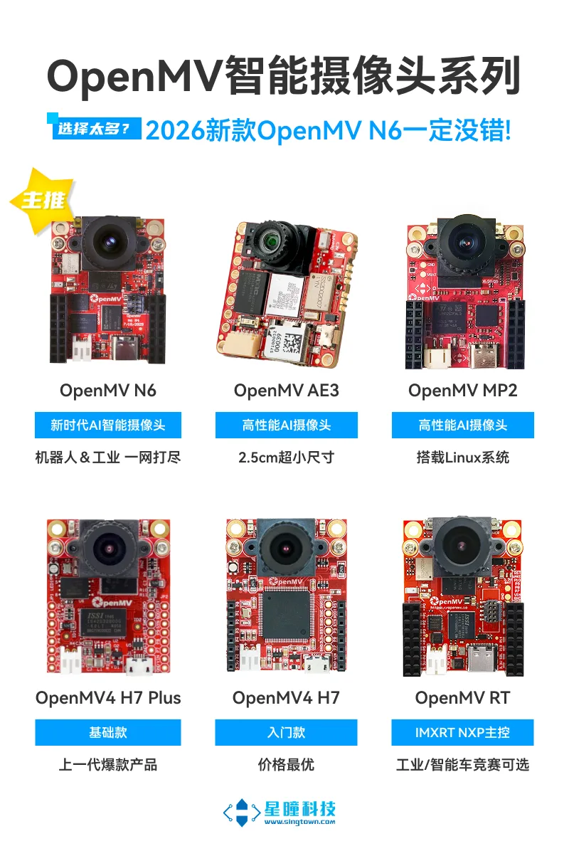 OpenMV N6 Intelligent AI Camera product image 45