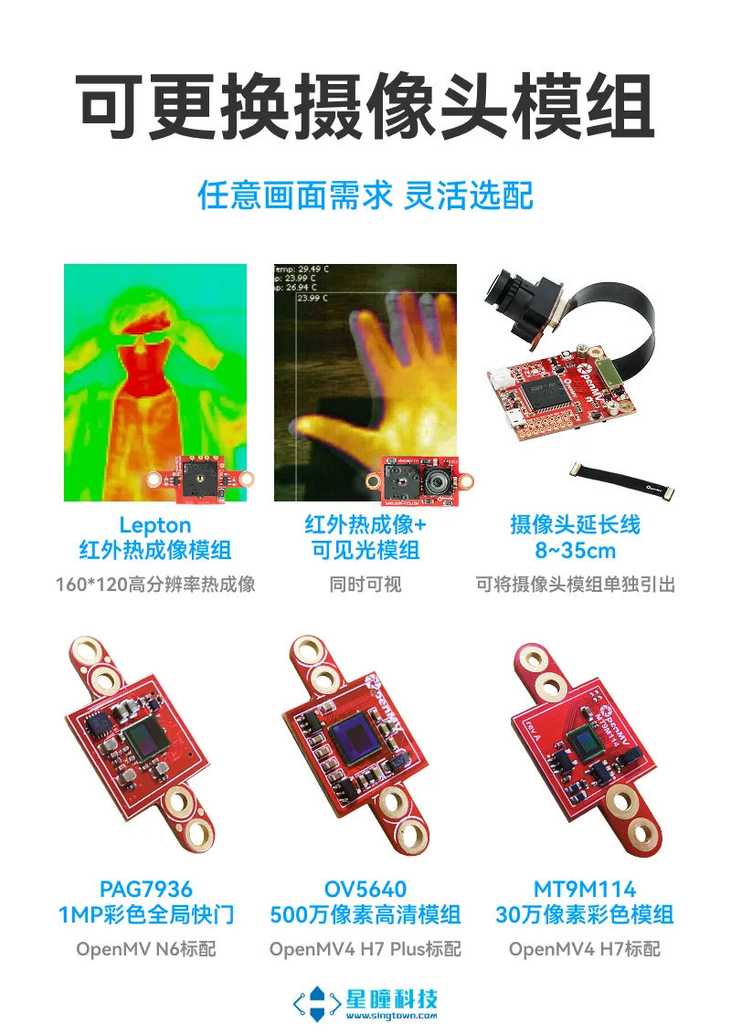 OpenMV N6 Intelligent AI Camera product image 46