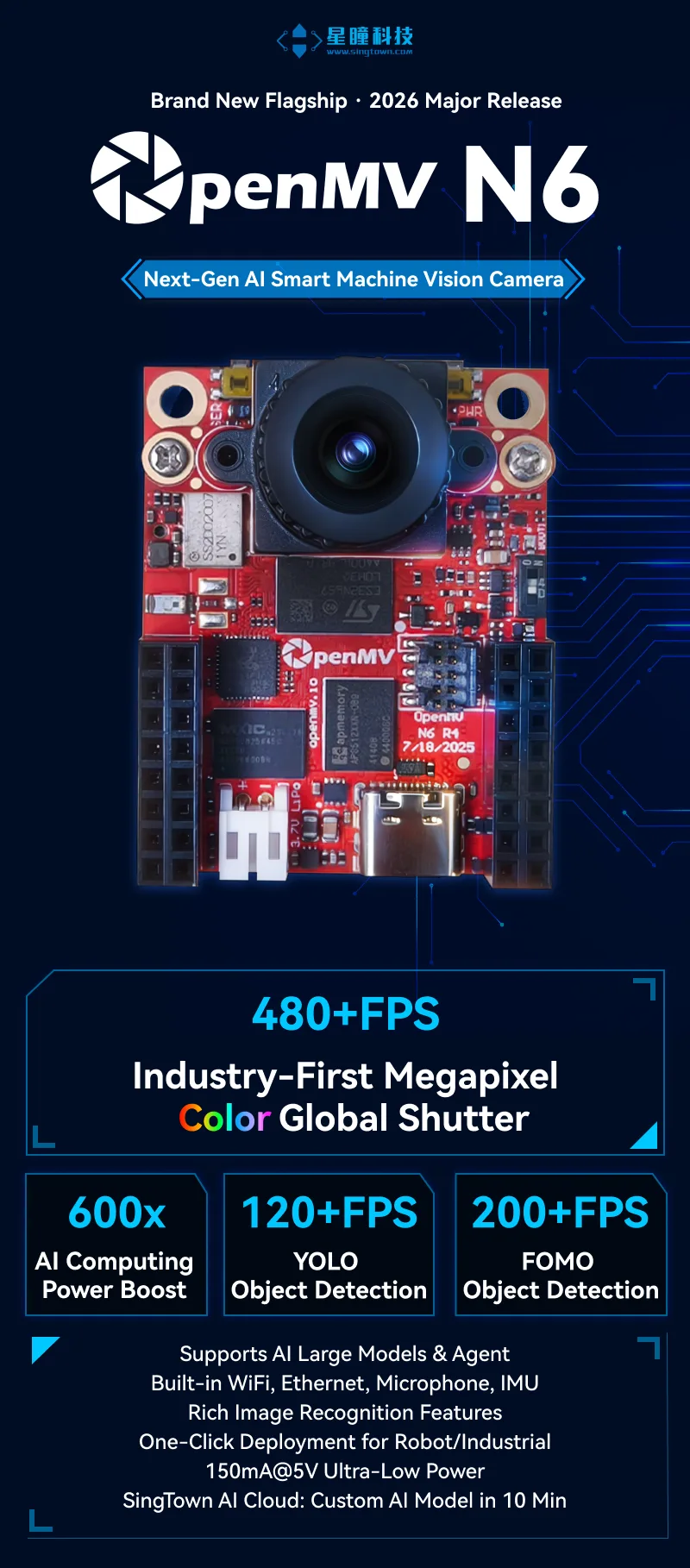 OpenMV