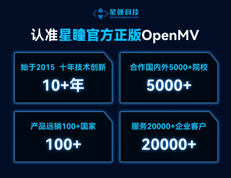 openmv