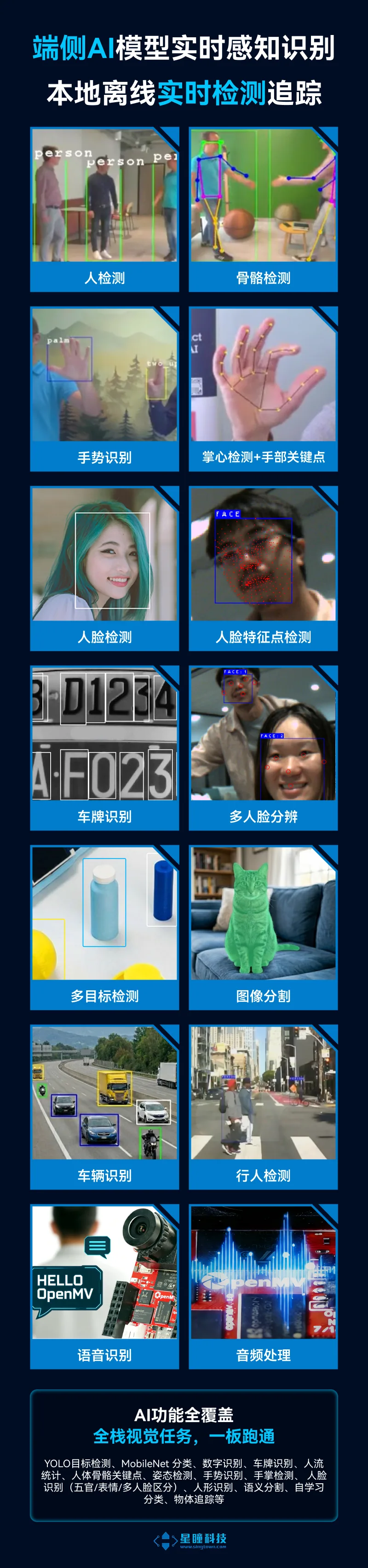 openmv