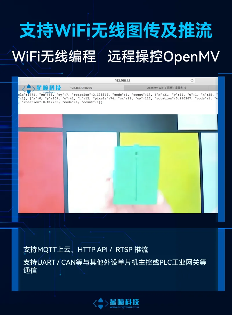 openmv