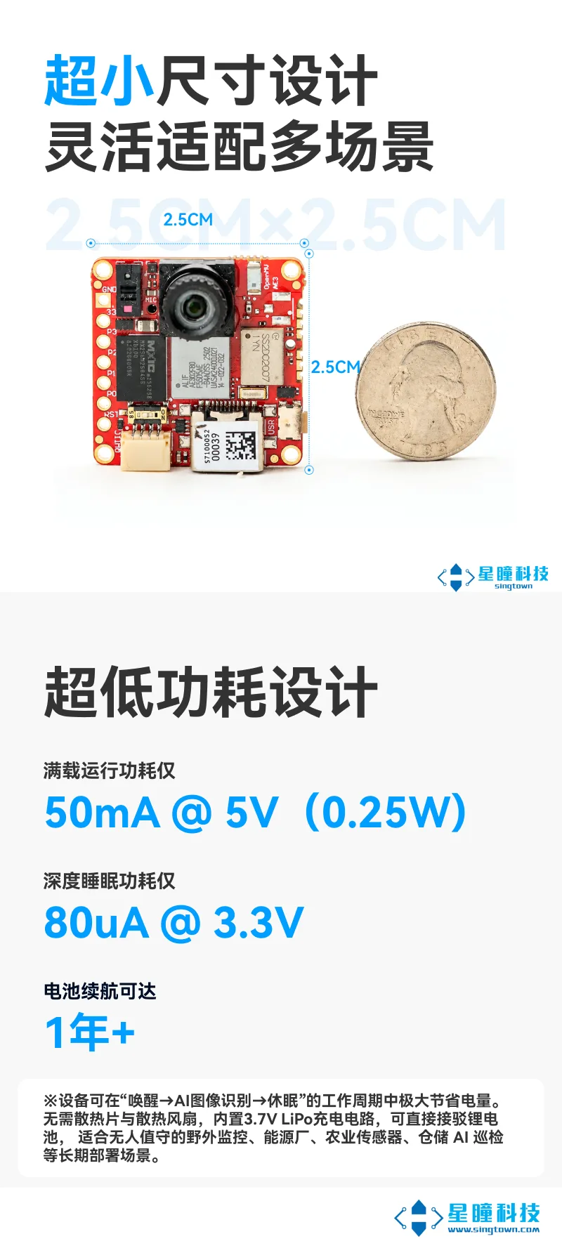openmv