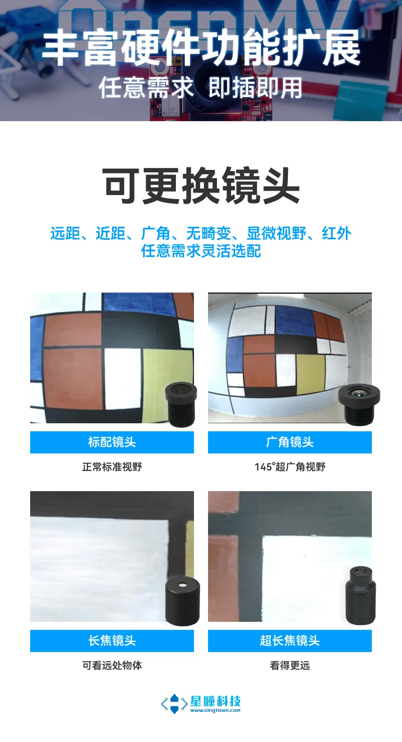 openmv