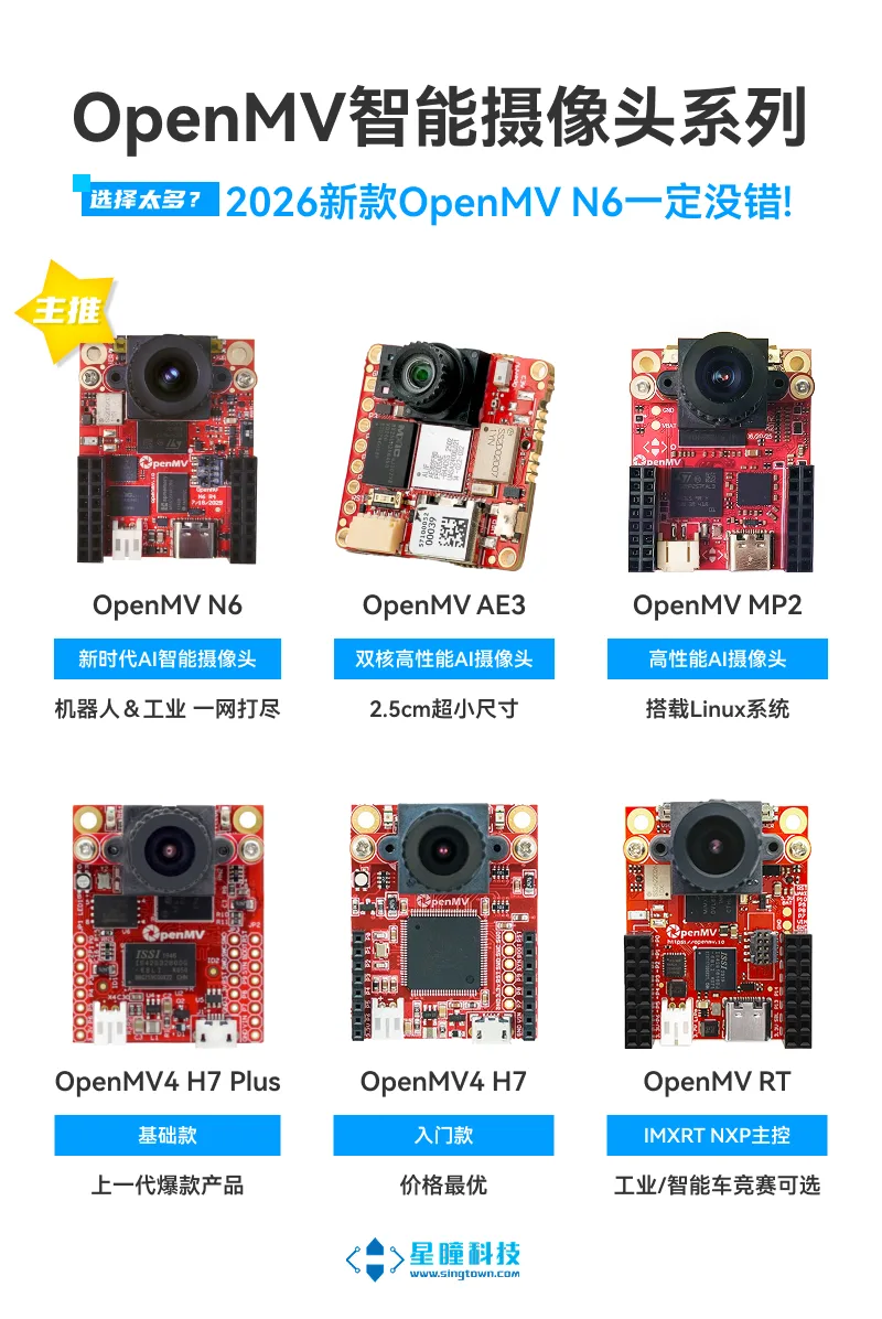 openmv