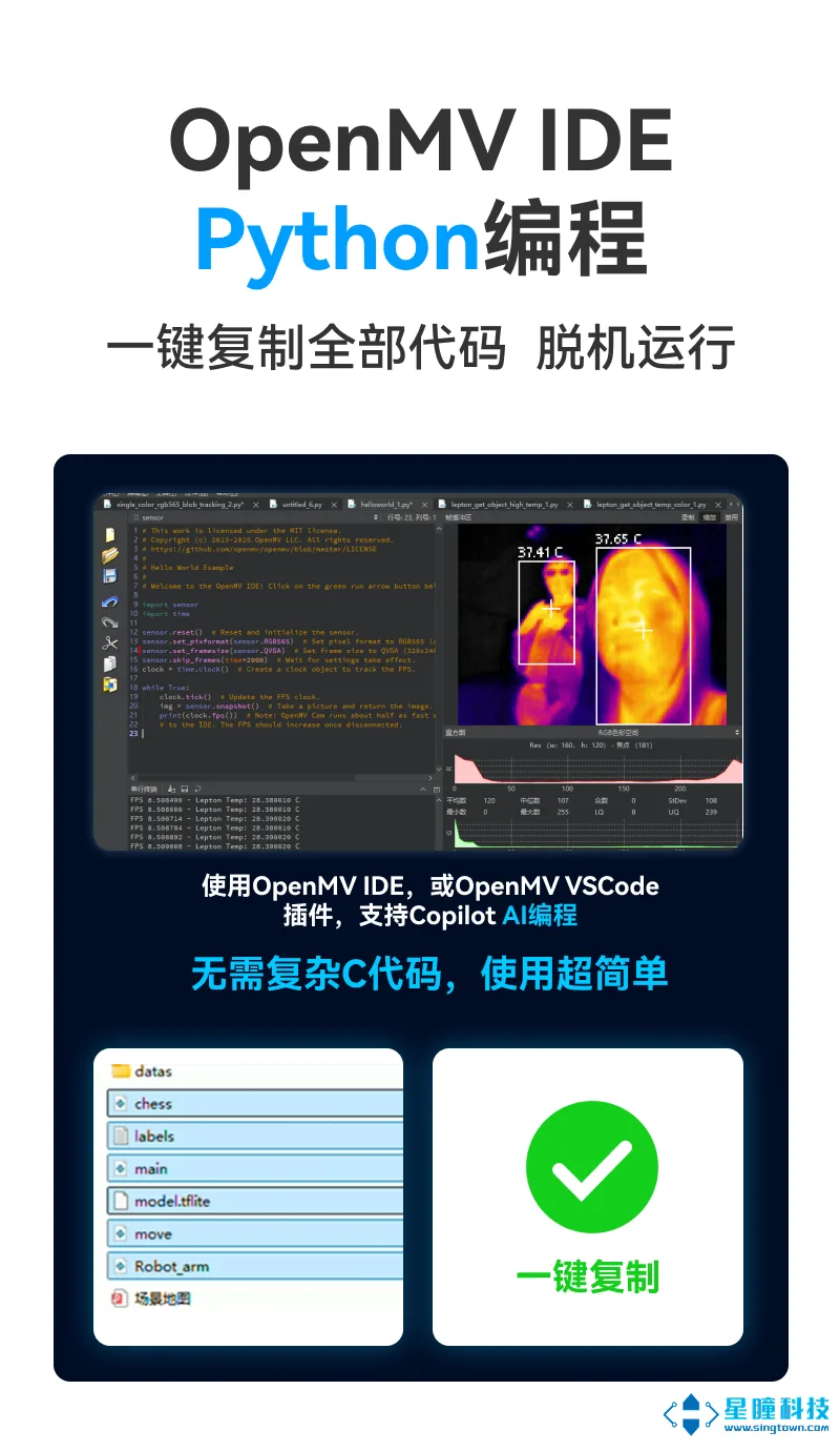 openmv