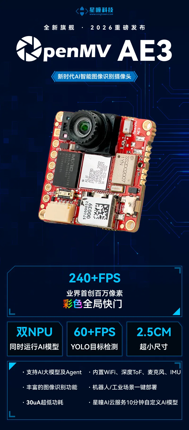OpenMV