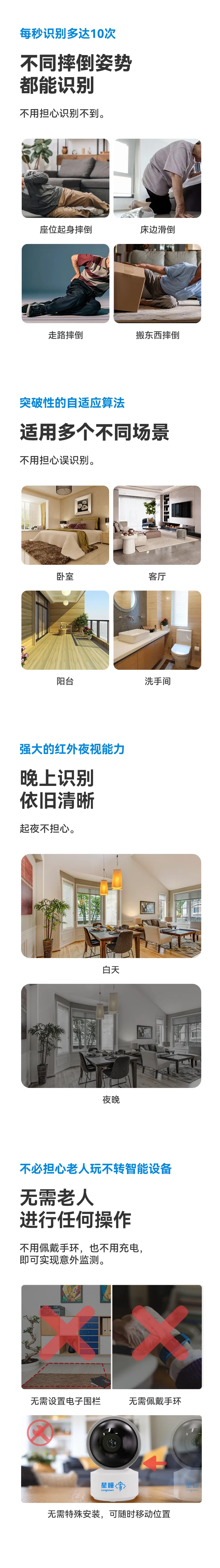 SingTown Home Cam C1 - Fall Detection (WiFi) product image 4