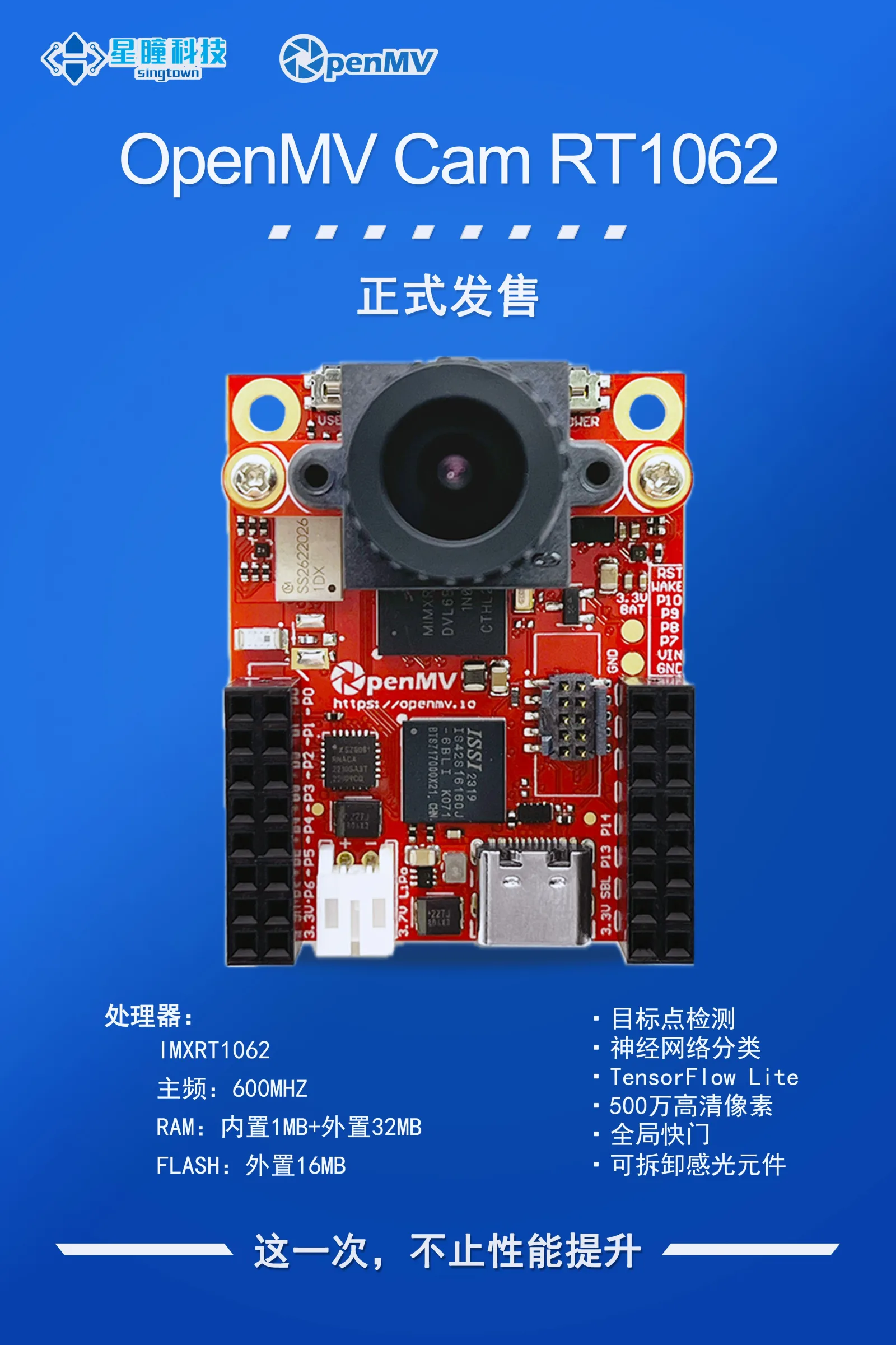 OpenMV Cam RT1062 product image 18