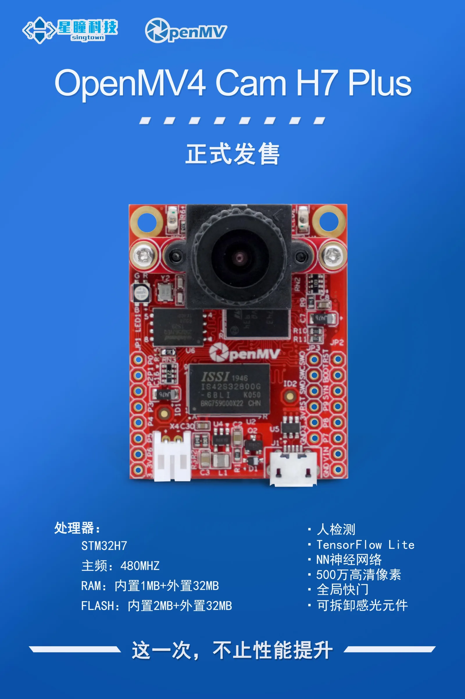 OpenMV4 Cam H7 Plus product image 16