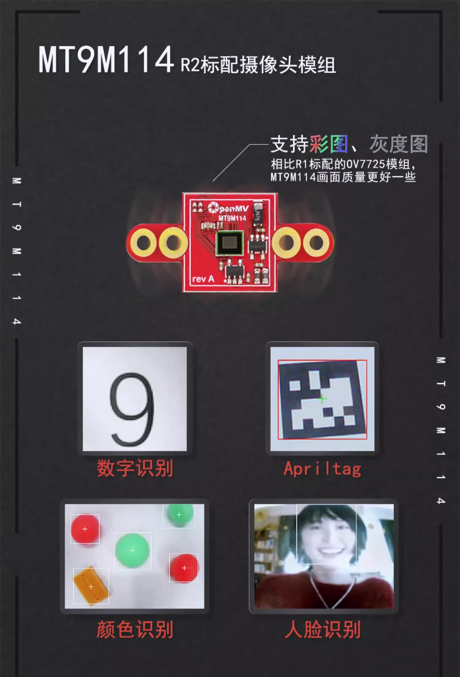 OpenMV4 Cam H7 R2 product image 19