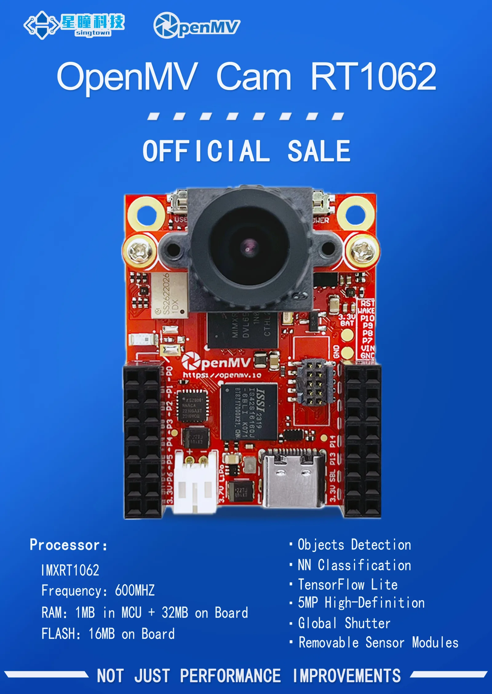 OpenMV Cam RT1062 product image 1