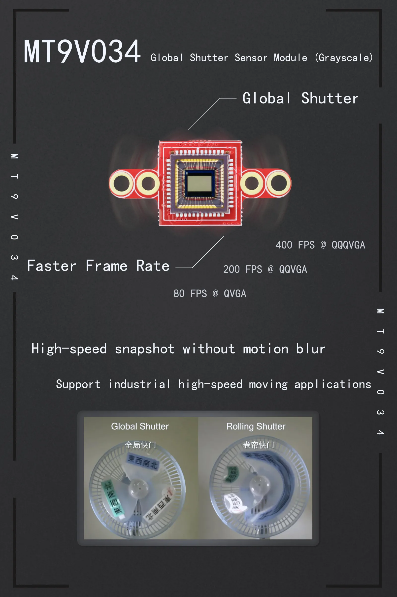 MT9V034 Global Shutter Camera Module product image 1