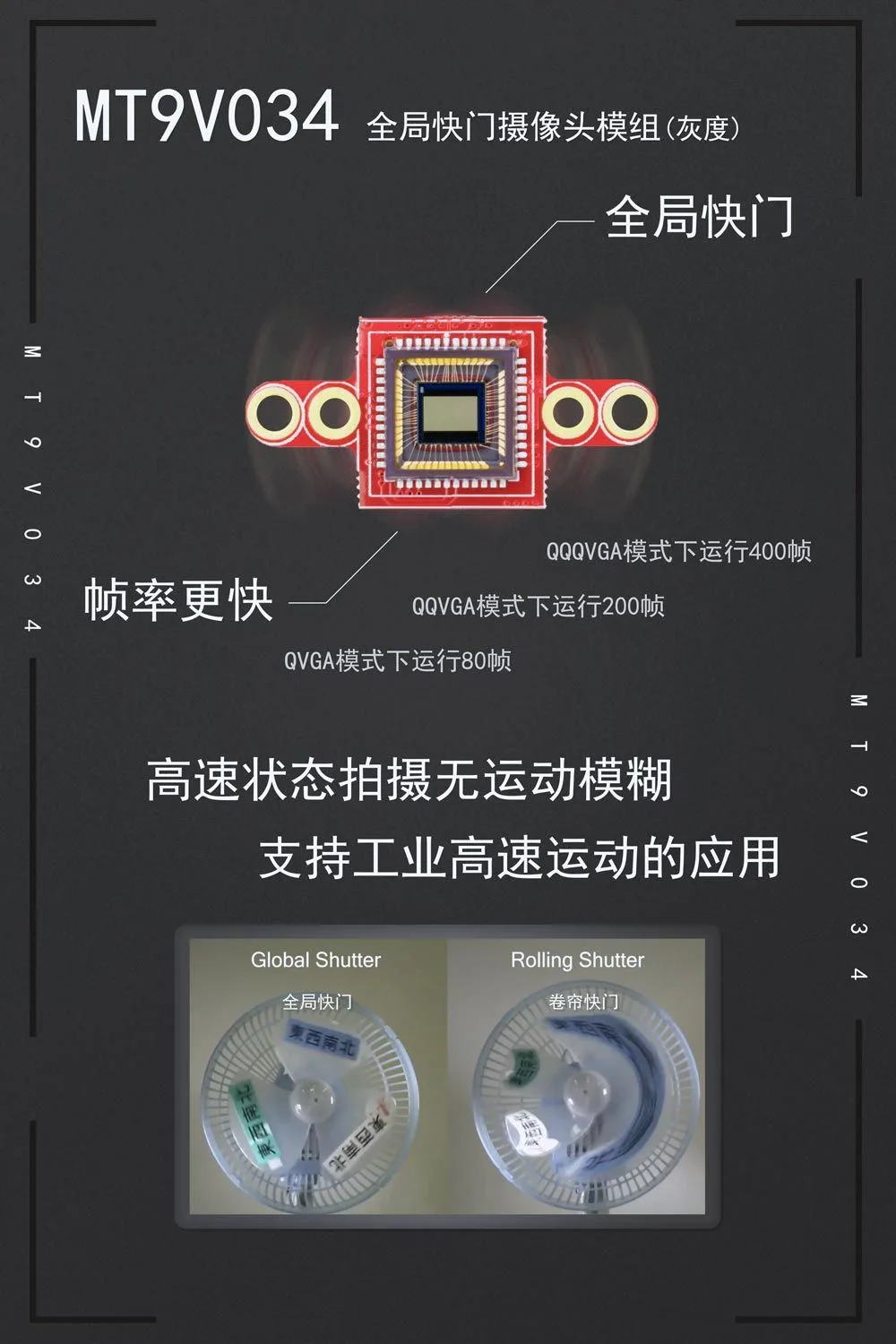 MT9V034 Global Shutter Camera Module product image 2