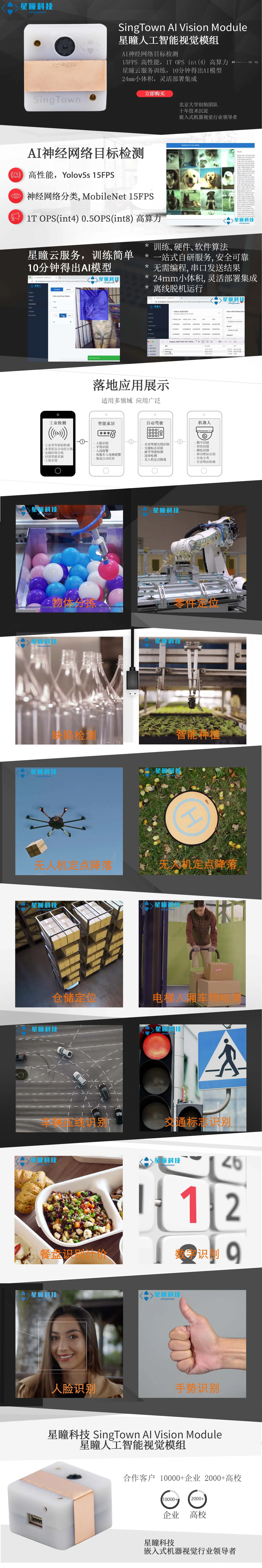 SingTown AI Vision Module SC1 product image 2