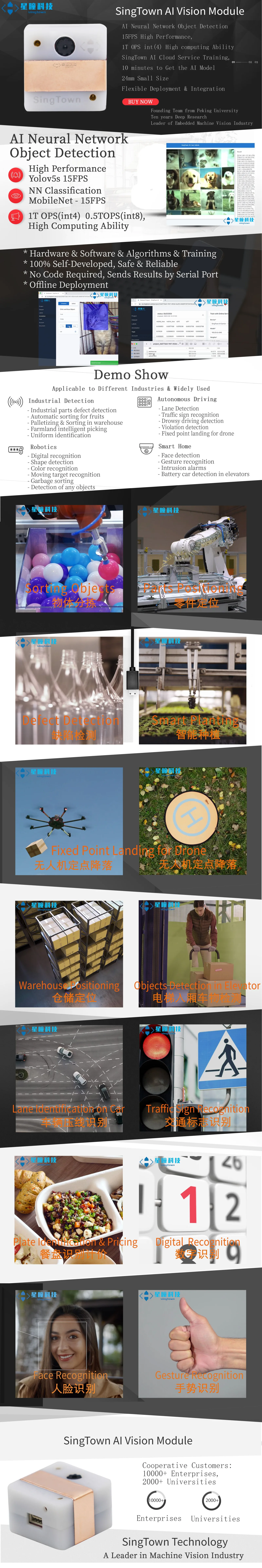 SingTown AI Vision Module SC1 product image 1