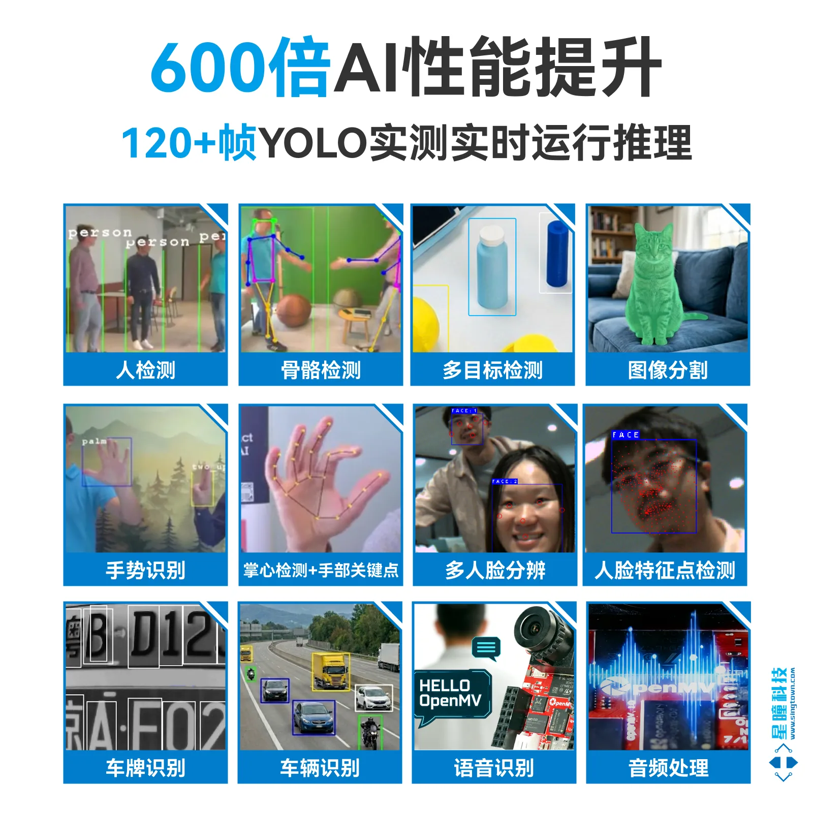 Slide 4