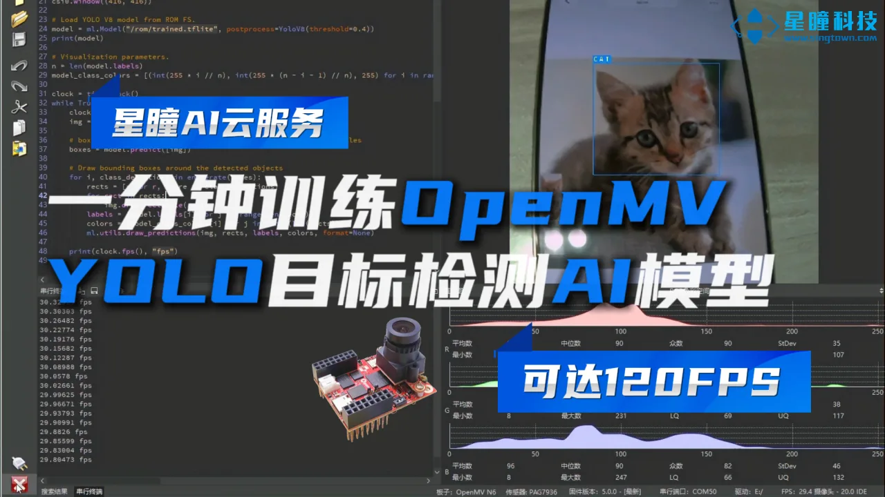 OpenMV N6 & AE 训练YOLO目标检测1分钟搞定！星瞳AI云服务自行训练AI神经网络模型